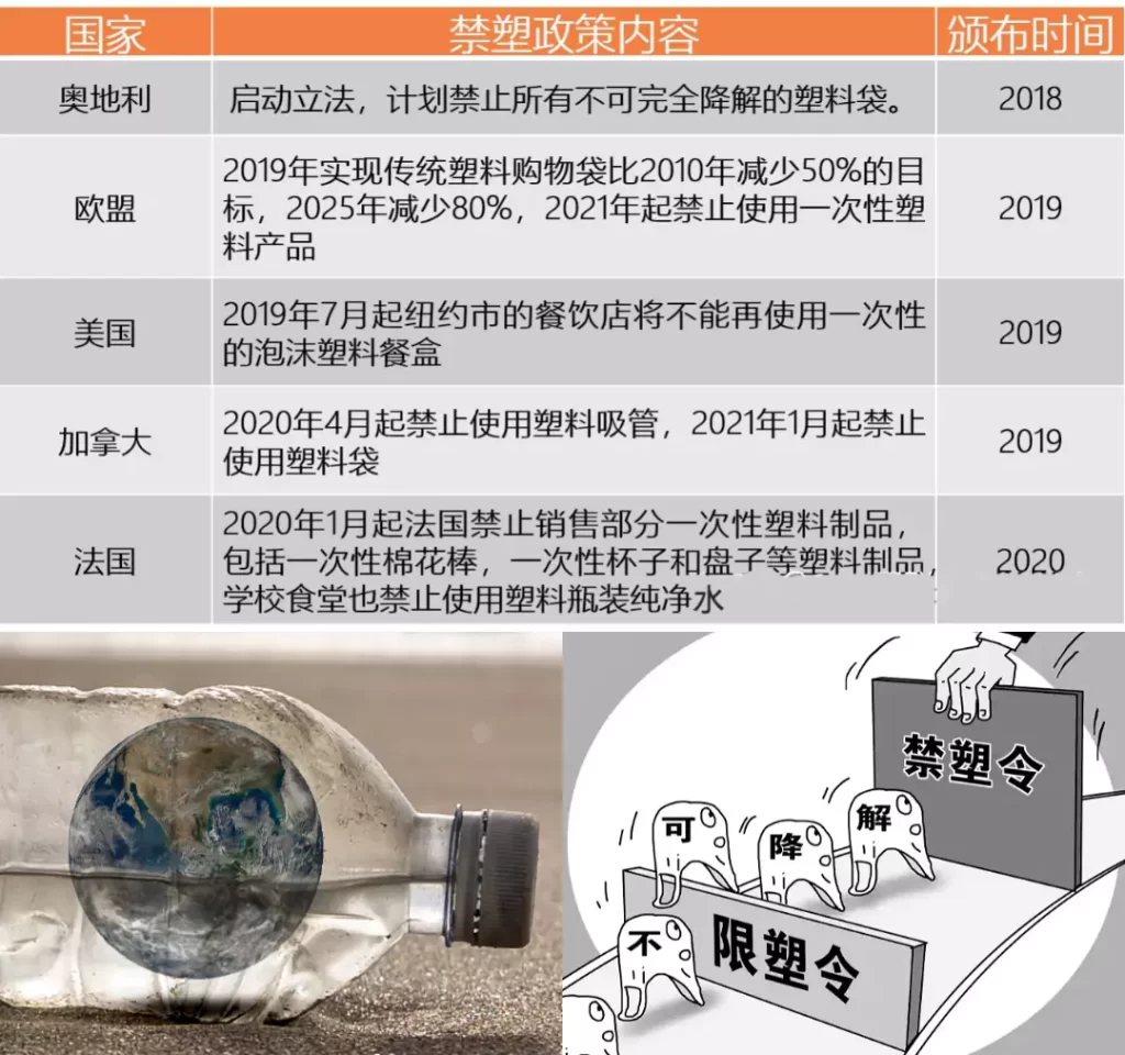美国市场需求井喷!开云球赛_开云球赛中国有限公司凭三大优势成环保包装新主角插图 美国市场需求井喷!开云球赛_开云球赛中国有限公司凭三大优势成环保包装新主角插图